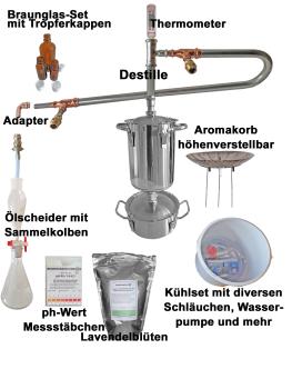 Set E2-4 Supreme Plus - all inclusive für ätherische Öle
